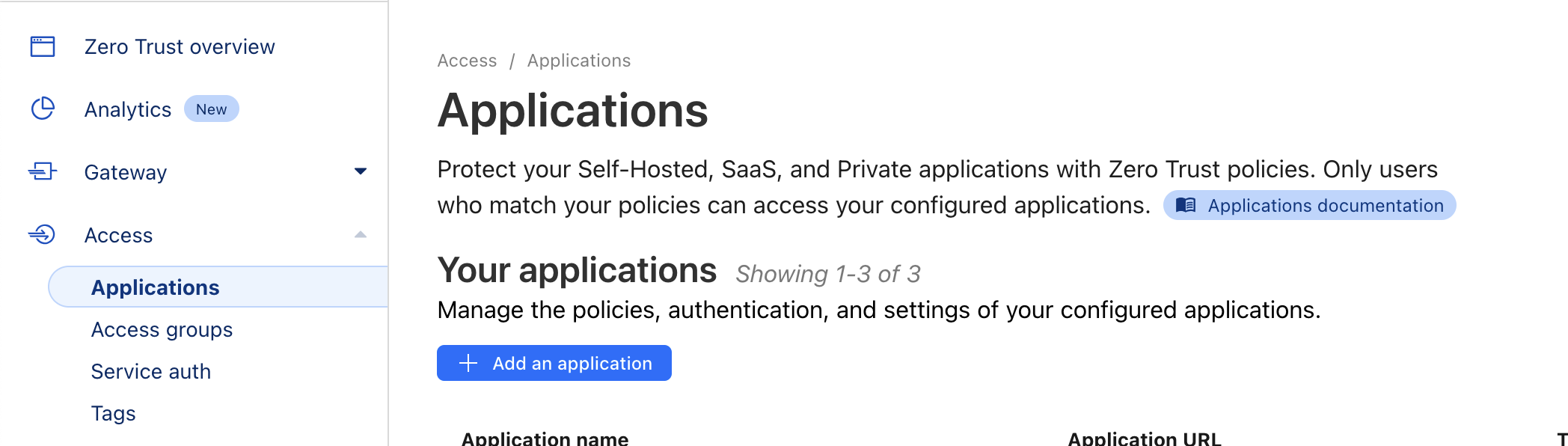 Cloudflare Accessの設定ページ。中央に「Add an apllication」ボタンがある